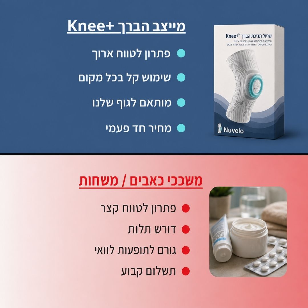 שרוול תמיכת הברך Knee+™