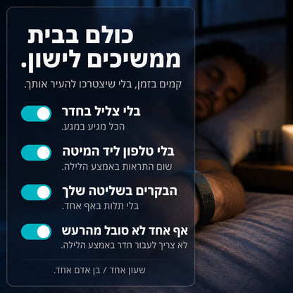 הצמיד המעורר של Nuvelo