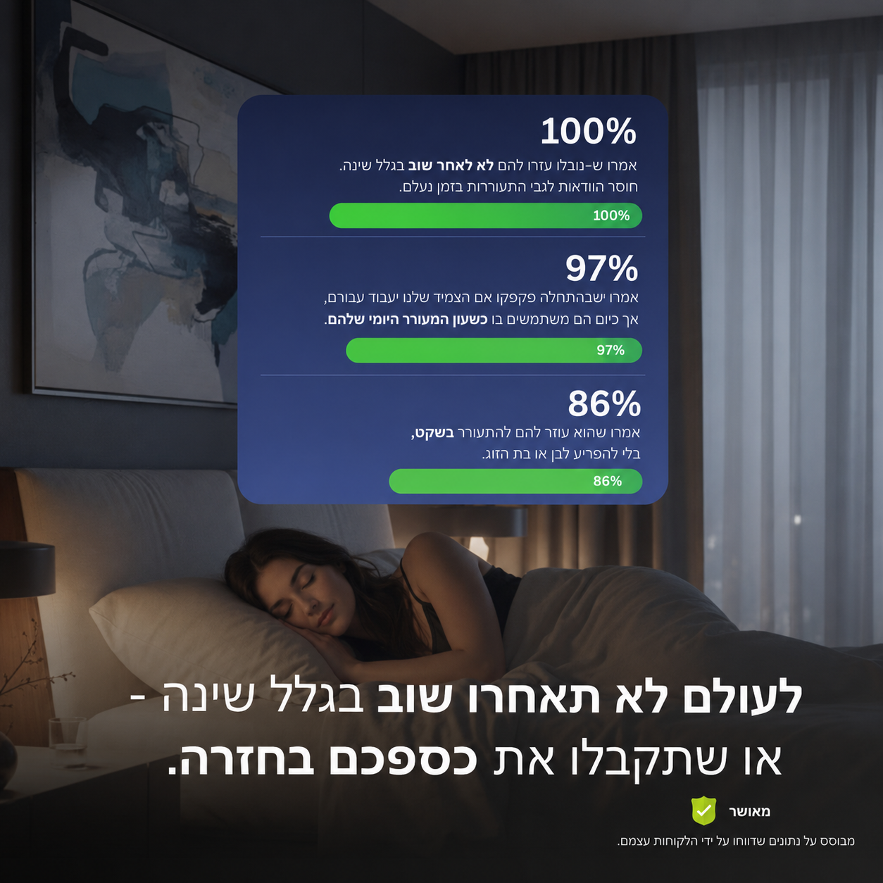 הצמיד המעורר של Nuvelo