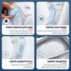 שרוול תמיכת הברך Knee+™